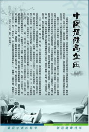针灸推拿理疗图01